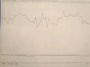 o0640048012691118659